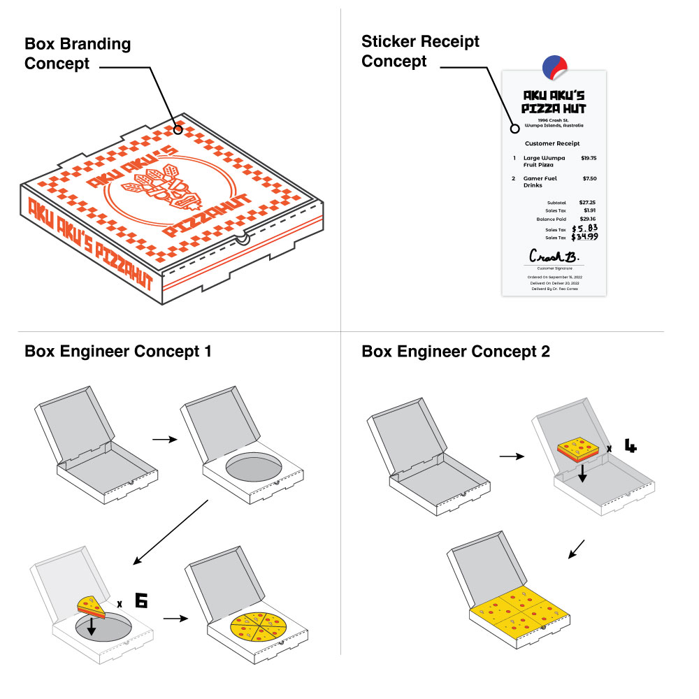 conceptbranding conceptbranding